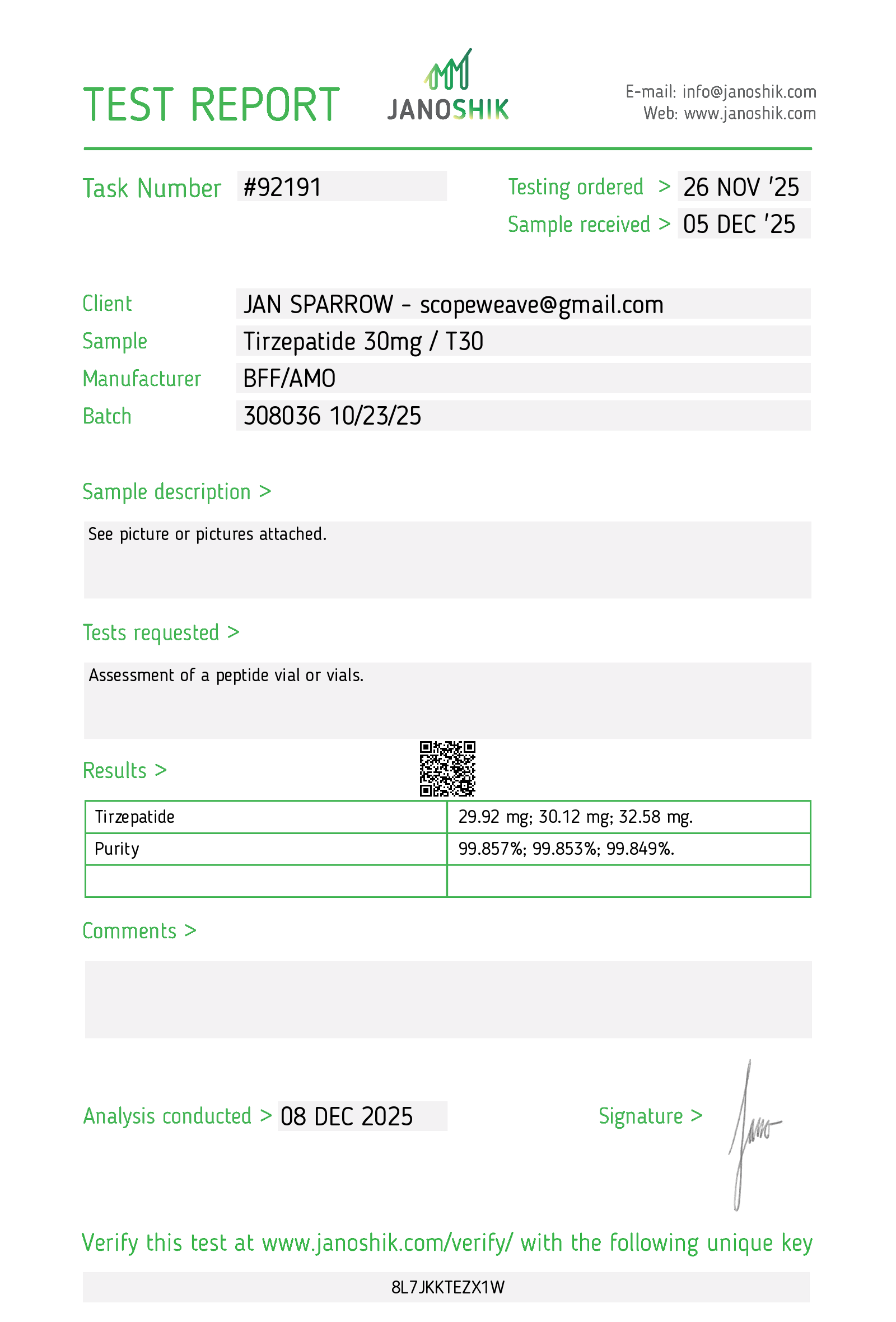 Certificate for Tirzepatide