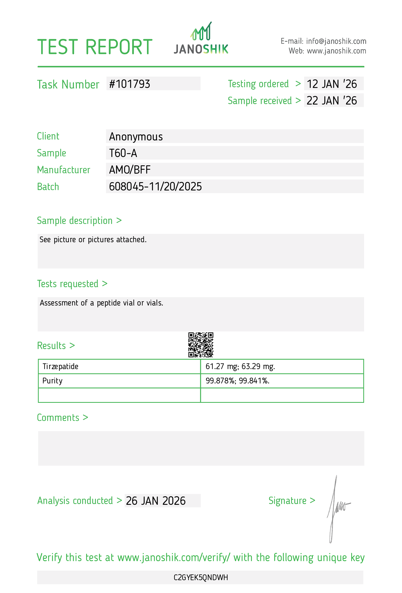 Certificate for Tirzepatide