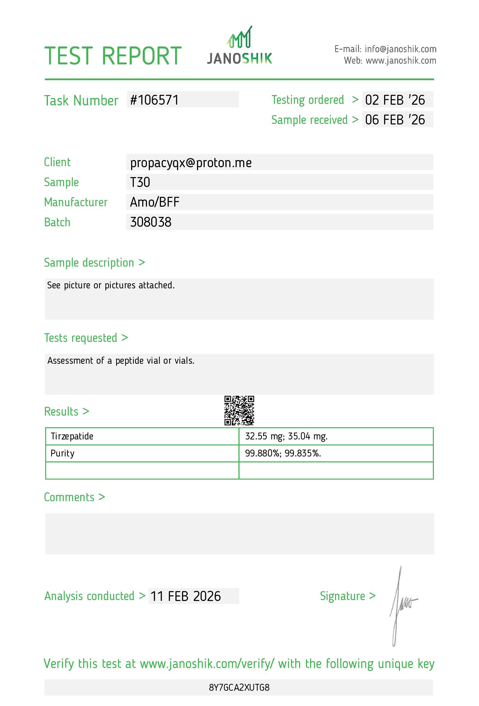 Certificate for Tirzepatide